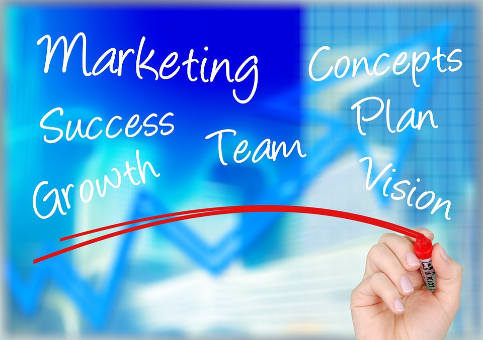 marketing team-objectives